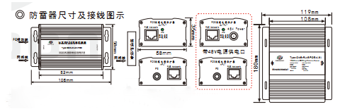 100MPOE網(wǎng)絡防雷器